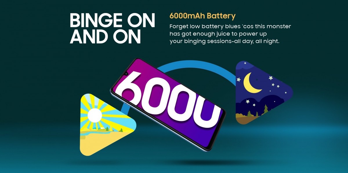 سامسونگ گلکسی M32