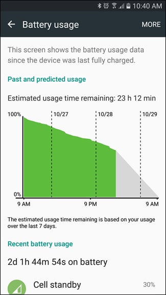 بررسی گزارش مصرف باتری برای افزایش عمر باتری