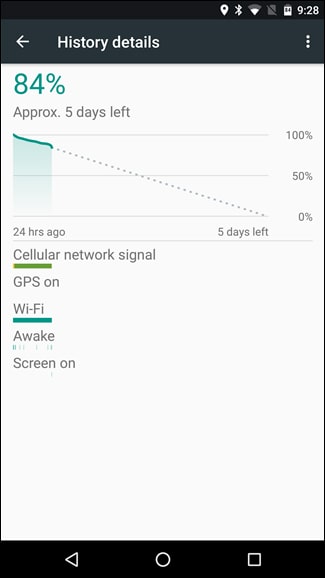 بررسی گزارش مصرف باتری برای افزایش عمر باتری