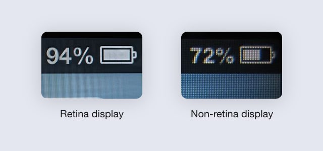 تفاوت صفحه نمایش رتینا با غیر رتینا