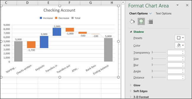 نوار سایدبار Format Chart Area