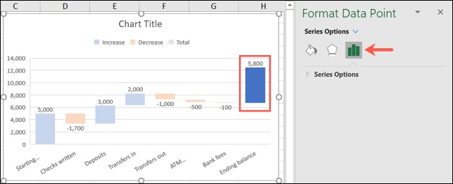 نوار سایدبار Format Data