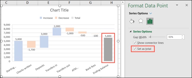 کادر Set as Total