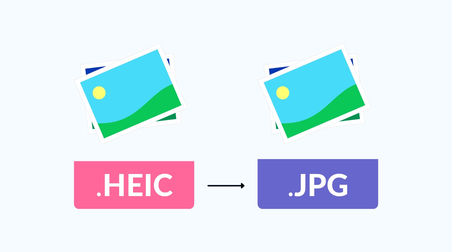 فرمت HEIC بهتر است یا JPG؟
