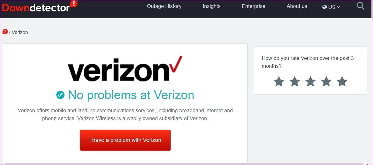 ) بررسی سالم بودن Carrier Uptime