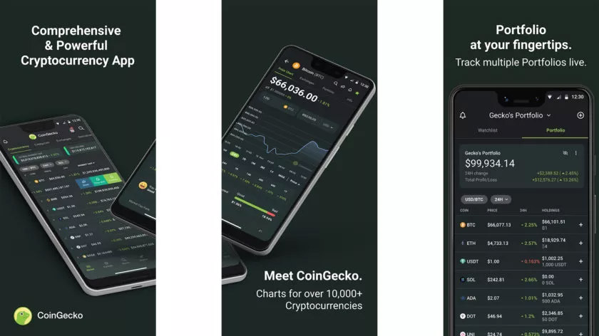 برنامه ارز دیجیتال CoinGecko