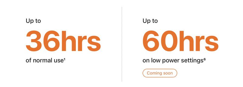 فعالسازی عمر باتری ۶۰ ساعته در اپل واچ